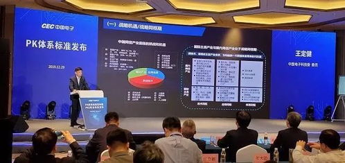 國內(nèi)計算機(jī)產(chǎn)業(yè)迎來里程碑 首個軟硬件基礎(chǔ)體系標(biāo)準(zhǔn)發(fā)布